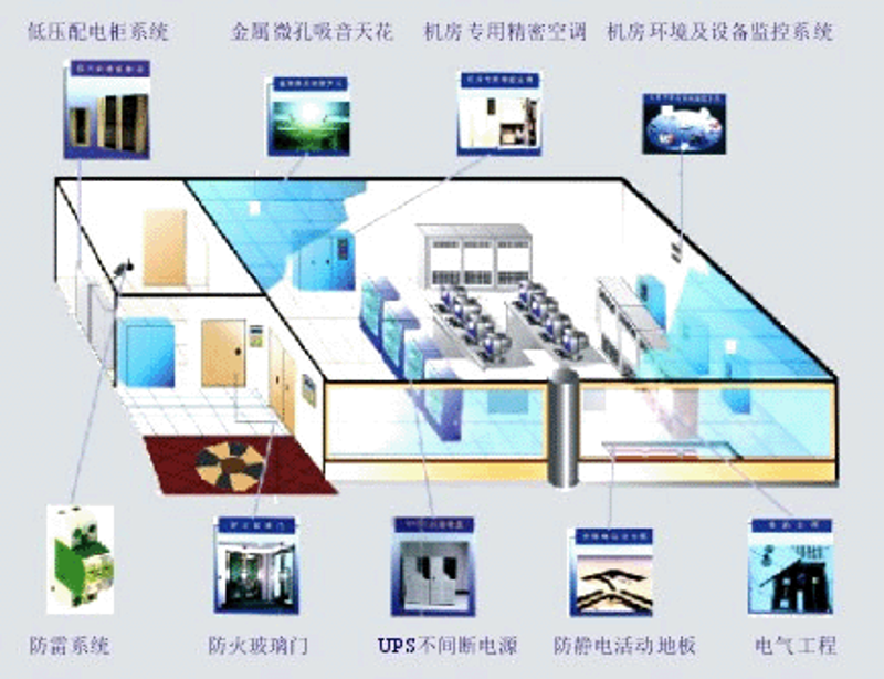 如何成为一名合格的网络技术工程师？——网络技术工程师证书指南