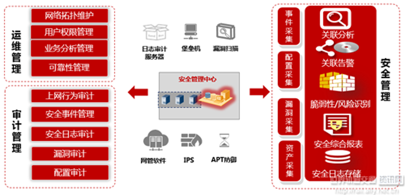 网络技术有限公司主要做什么？让我们一起揭开这个神秘面纱。